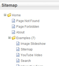 Sitemap nodes