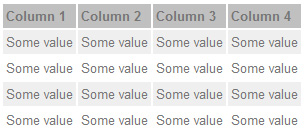 custom table output